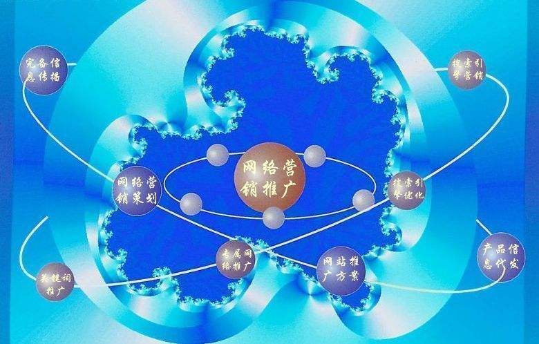 瑞丽新媒体运营企业需要掌握的网络推广技巧有哪些